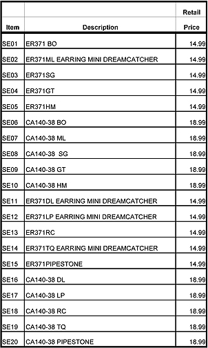 SE01 Display Prices